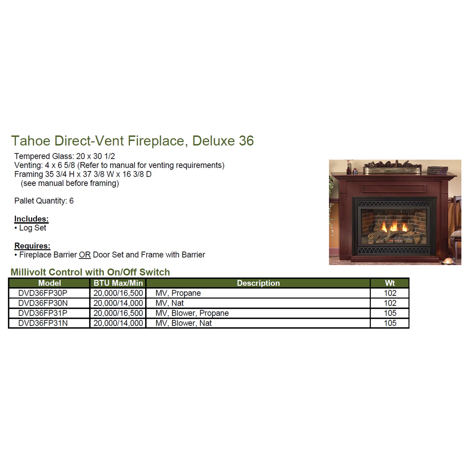 White Mountain Hearth DVD36FP Tahoe Direct Vent Deluxe Fireplace, 36-Inches