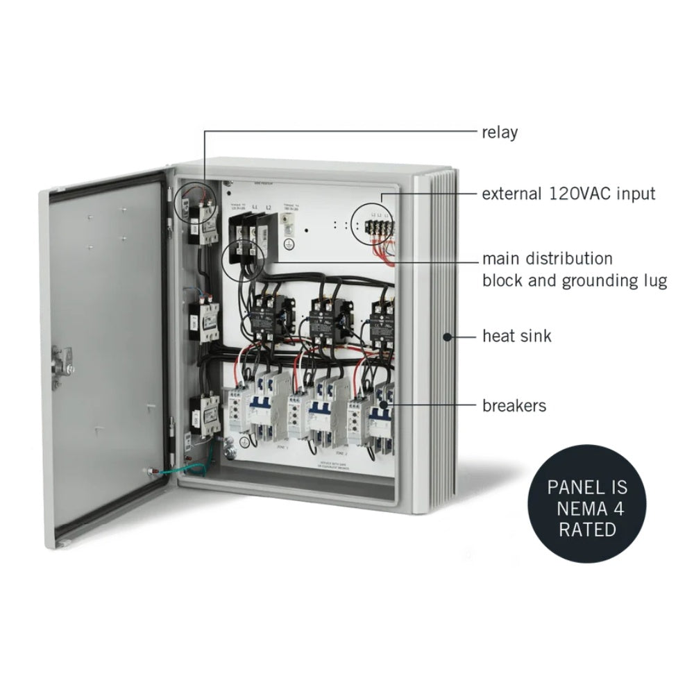 Open electrical control panel with relay modules and breakers inside metal enclosure