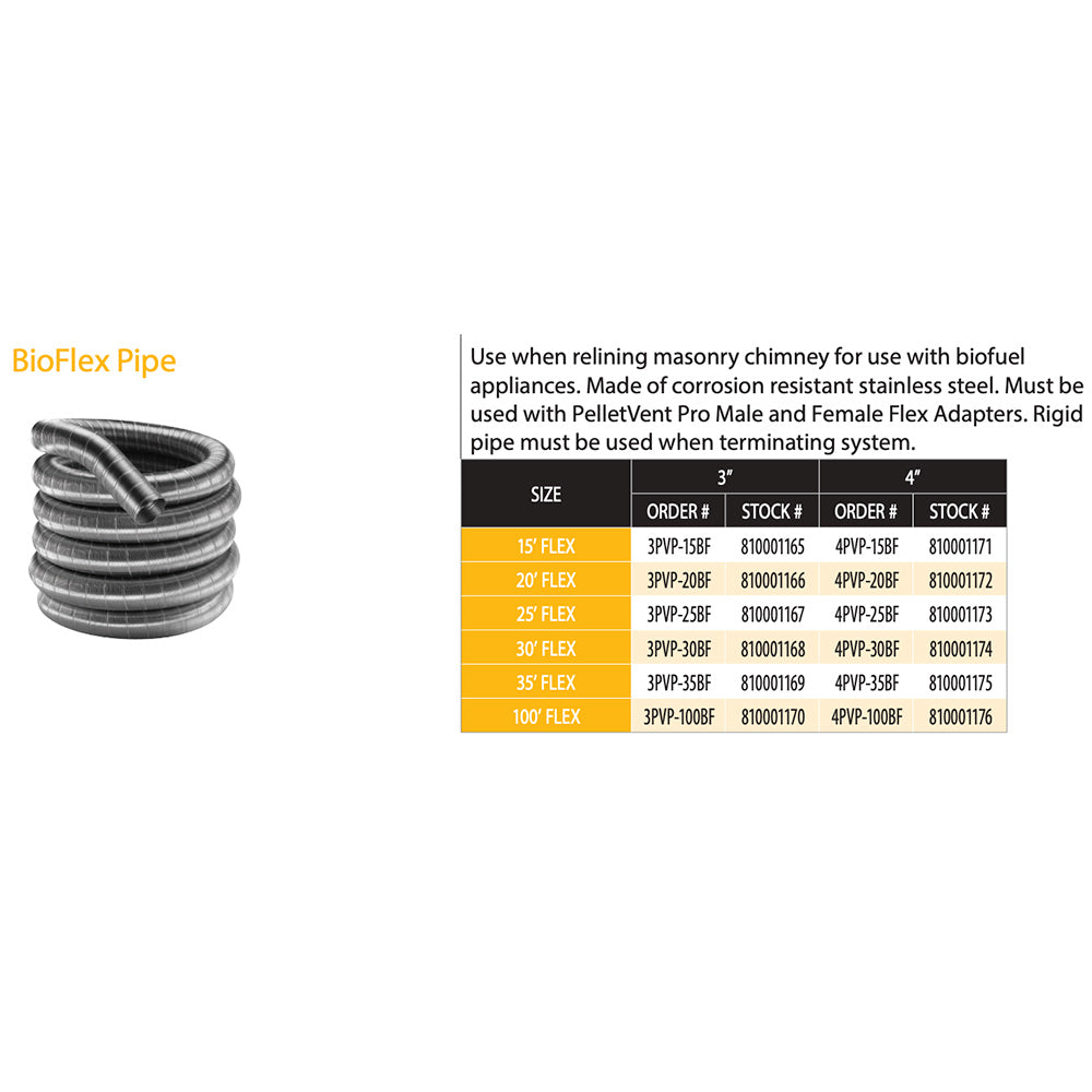 BioFlex pipe spec image showing coiled gray vent pipe and size/stock table