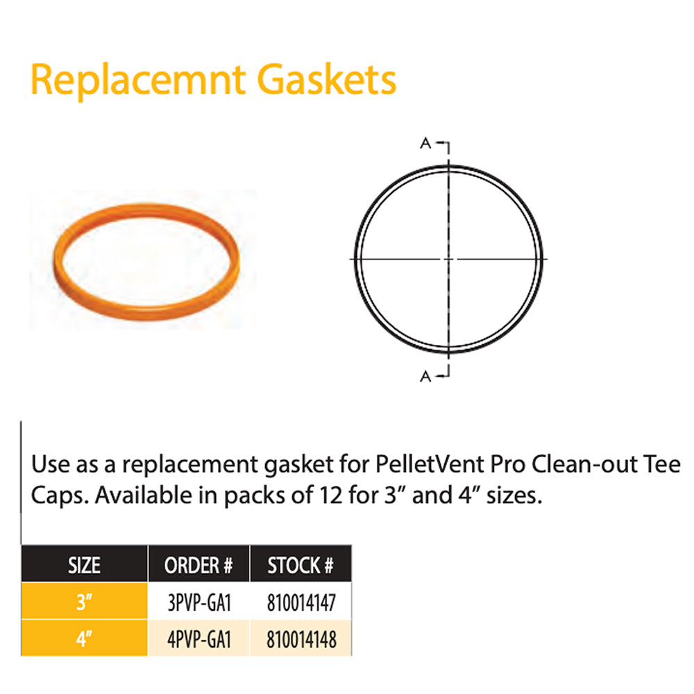 Replacement gasket ring with circular profile, orange, for clean-out tee caps