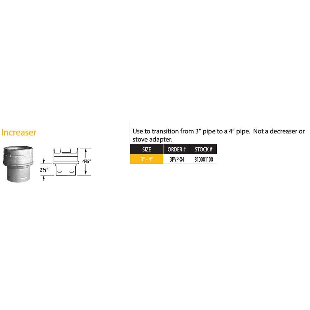PelletVent Pro 3-to-4 inch pipe increaser adapter shown with size diagram