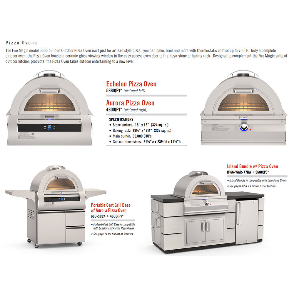 Built-in pizza oven set with multiple views, stainless housing, side shelves, control panel