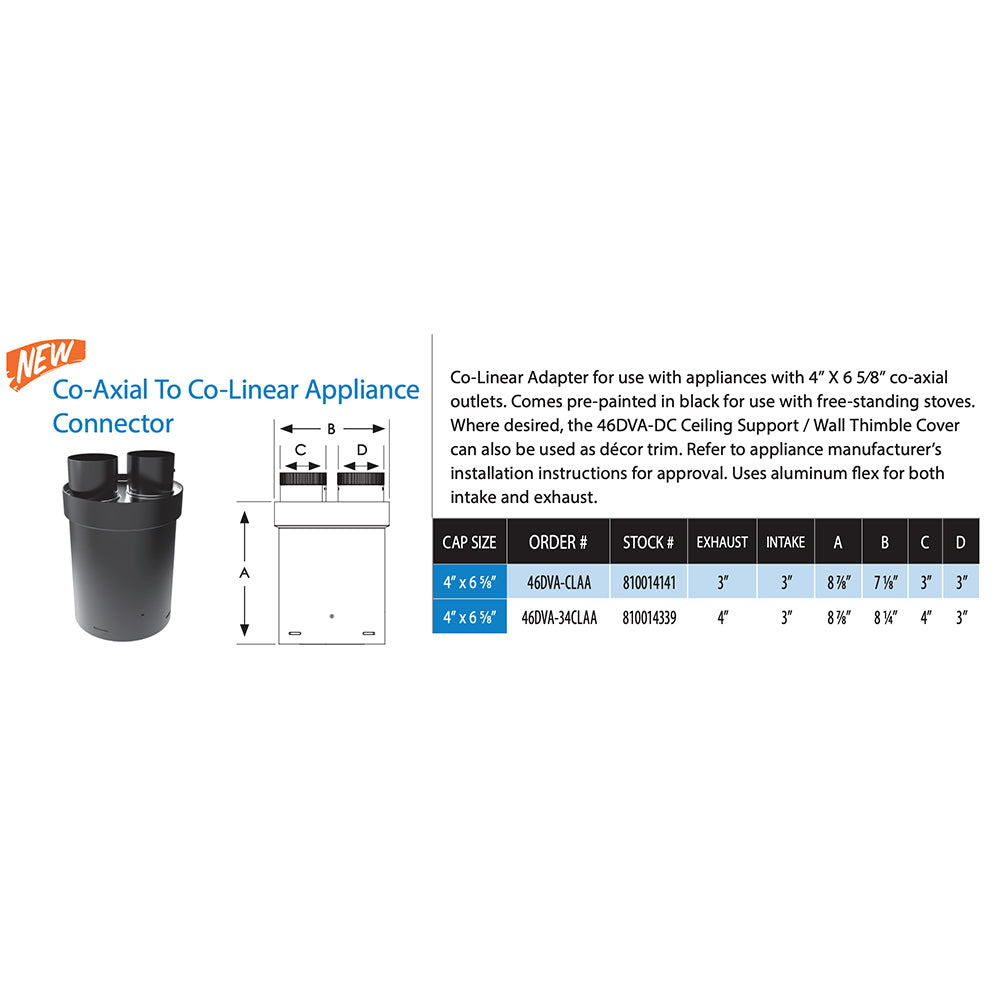 Coaxial to co-linear appliance connector spec diagram with dimensions and cap size chart