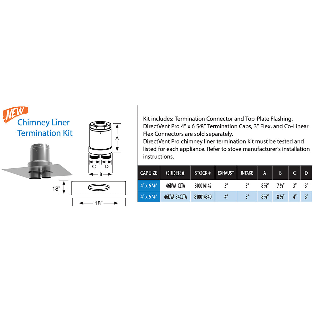 DirectVent termination adapter kit diagram with round adapter and flat top flashing plate