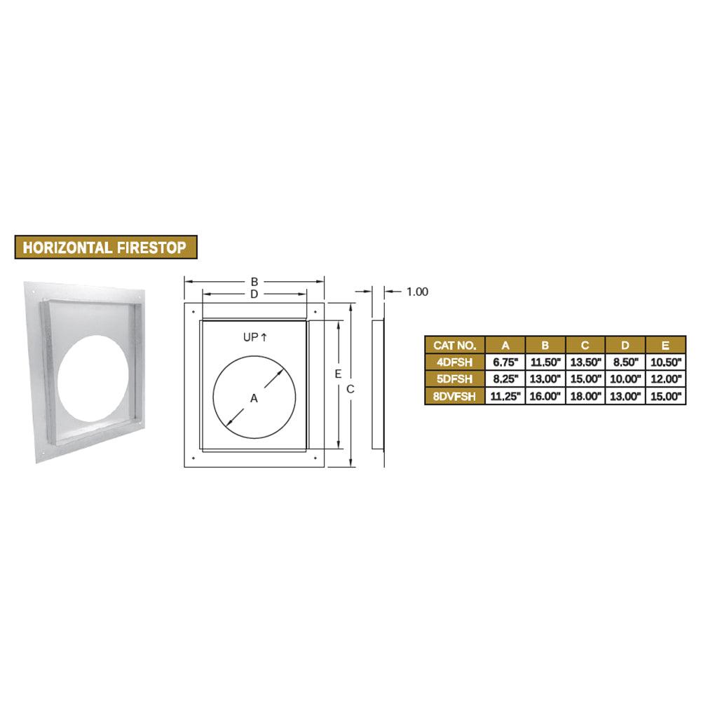 Horizontal firestop diagram with square frame, round opening, and dimension lines