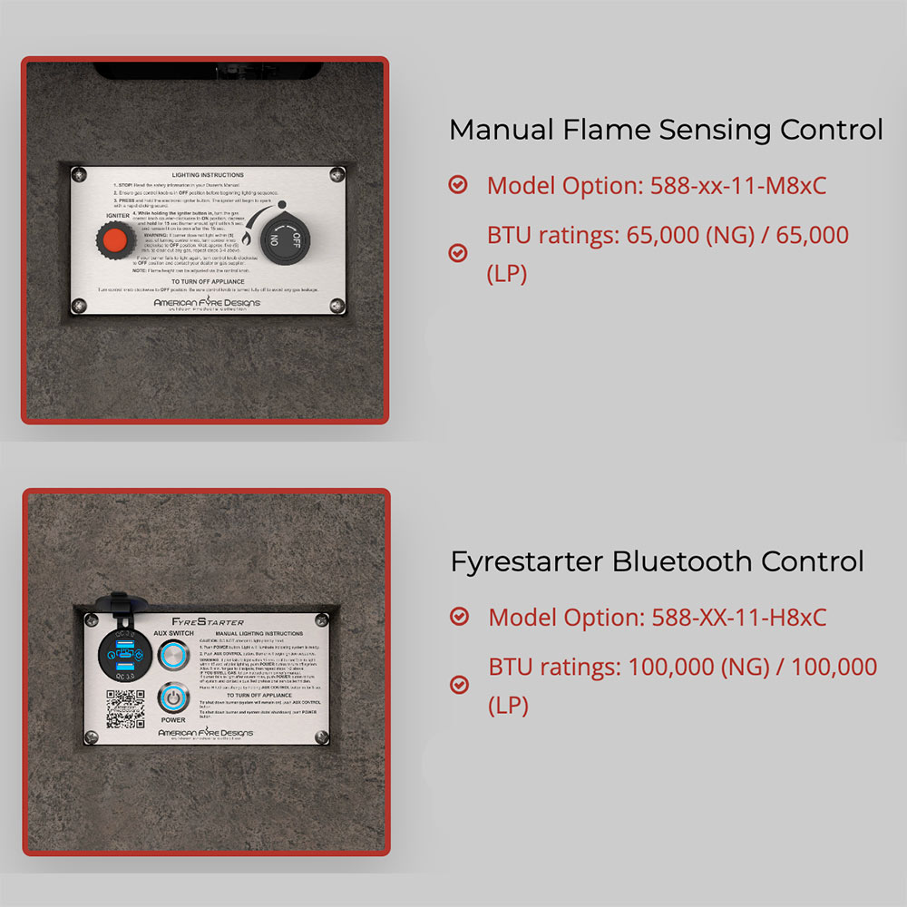 Fire bowl control panel with manual flame sensing and Bluetooth control