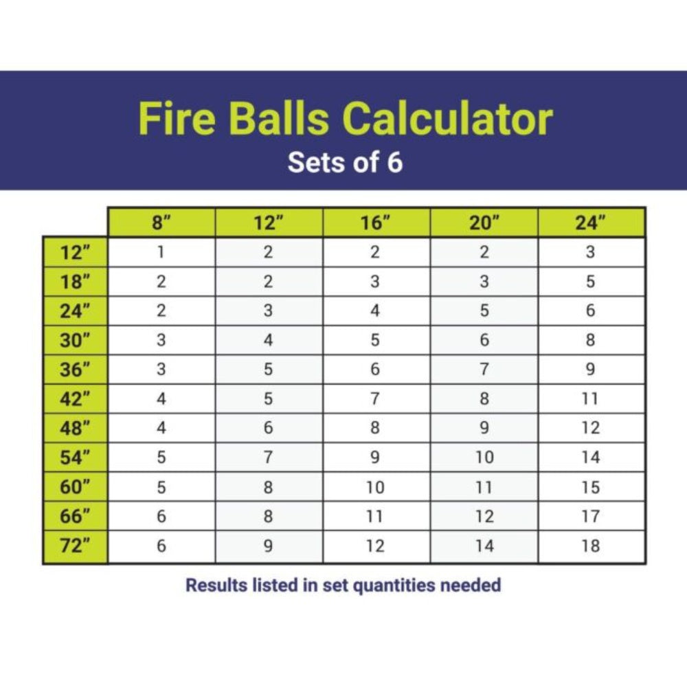 American Fire Products 4-Inch Stainless Steel IronFire Balls, Set of 6