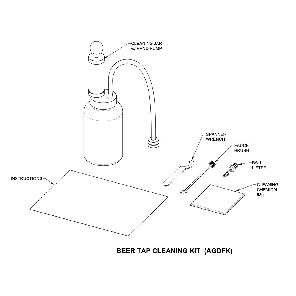 Beer tap cleaning kit diagram showing cleaning jar, hand pump, tools, brush, and cleaning supplies.