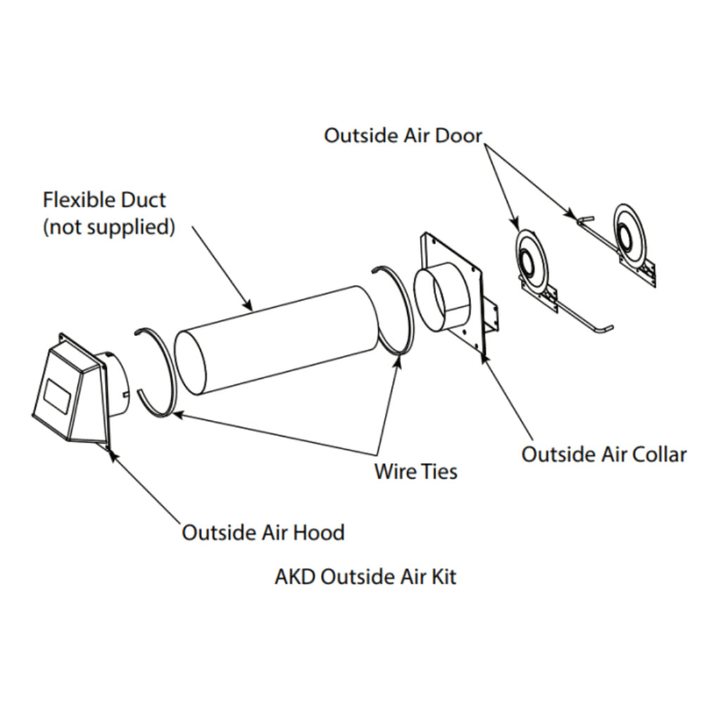 Outside air kit parts: duct, air hood, collar, access door, and wire ties