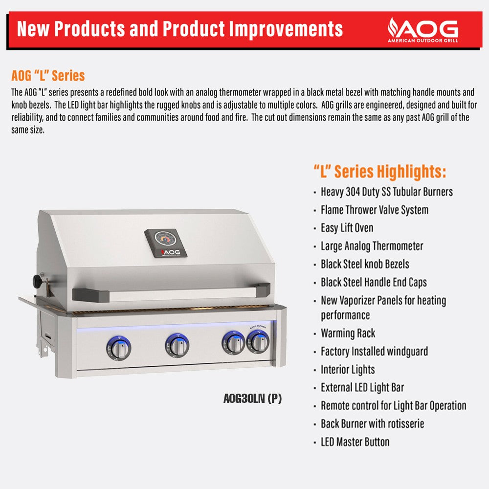 Gas grill product page showing white freestanding L-Series grill front with controls