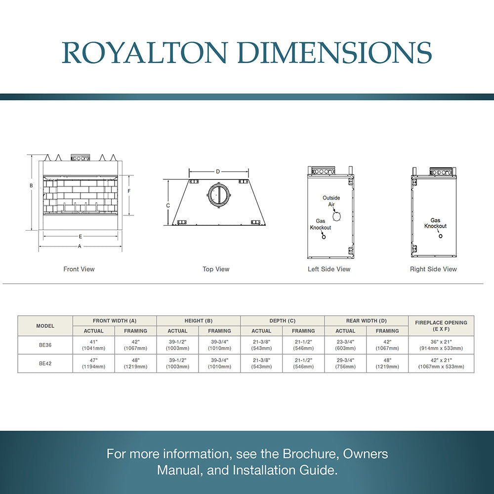 Fireplace dimensions diagram with front, top, and side views and measurement table