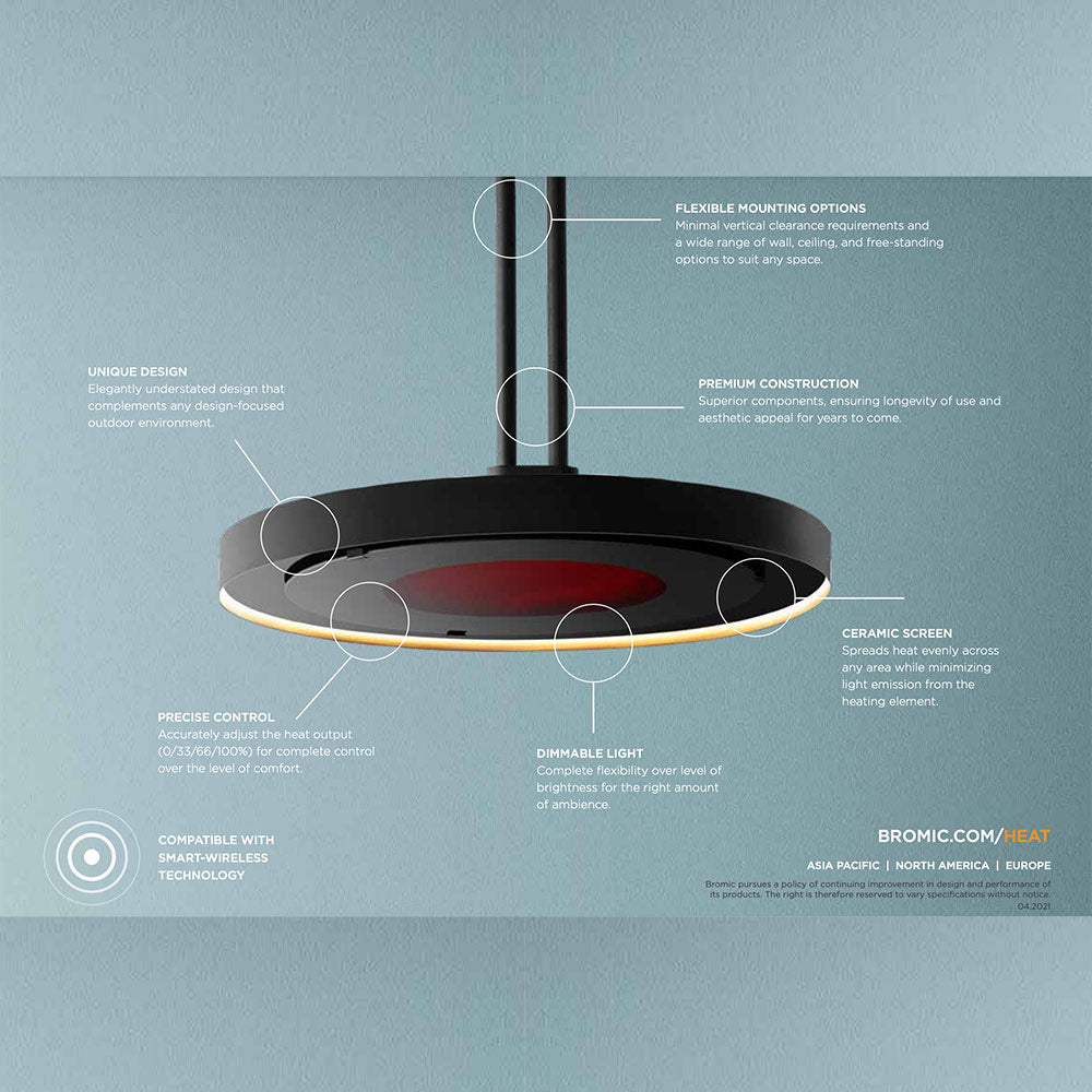 Bromic Eclipse Smart-Heat Electric Pendant Heater, Twin Pole, 2900W