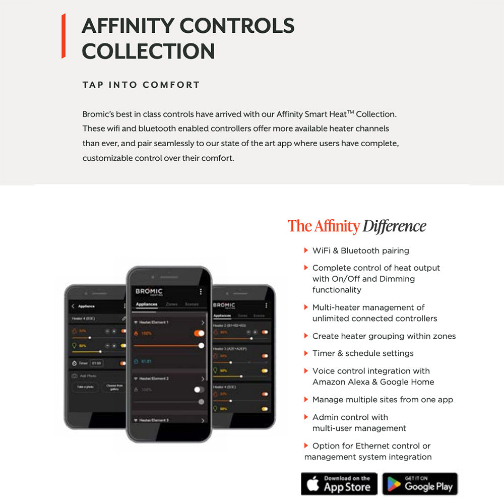 Bromic Affinity Smart-Heater Dimmer Controller for Platinum and Tungsten Electric Heaters, Two Channels