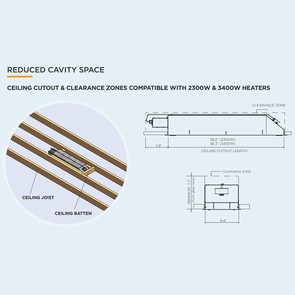 Technical diagram: ceiling cutout and clearance zones for heater recess kit