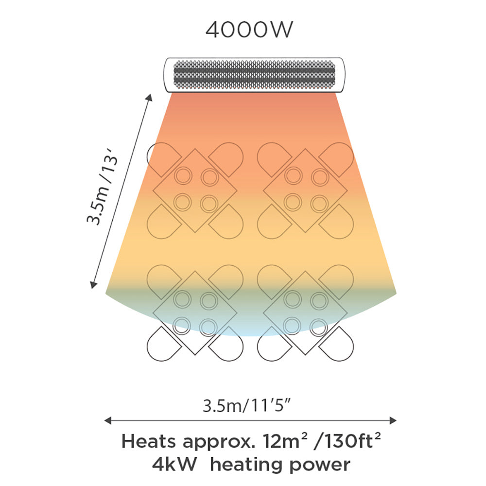 Bromic Cobalt Smart-Heat Electric Heater, 4000W