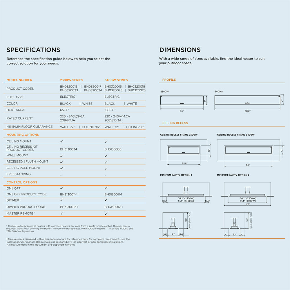 Electric heater dimensions diagram with mounting profiles and size measurements