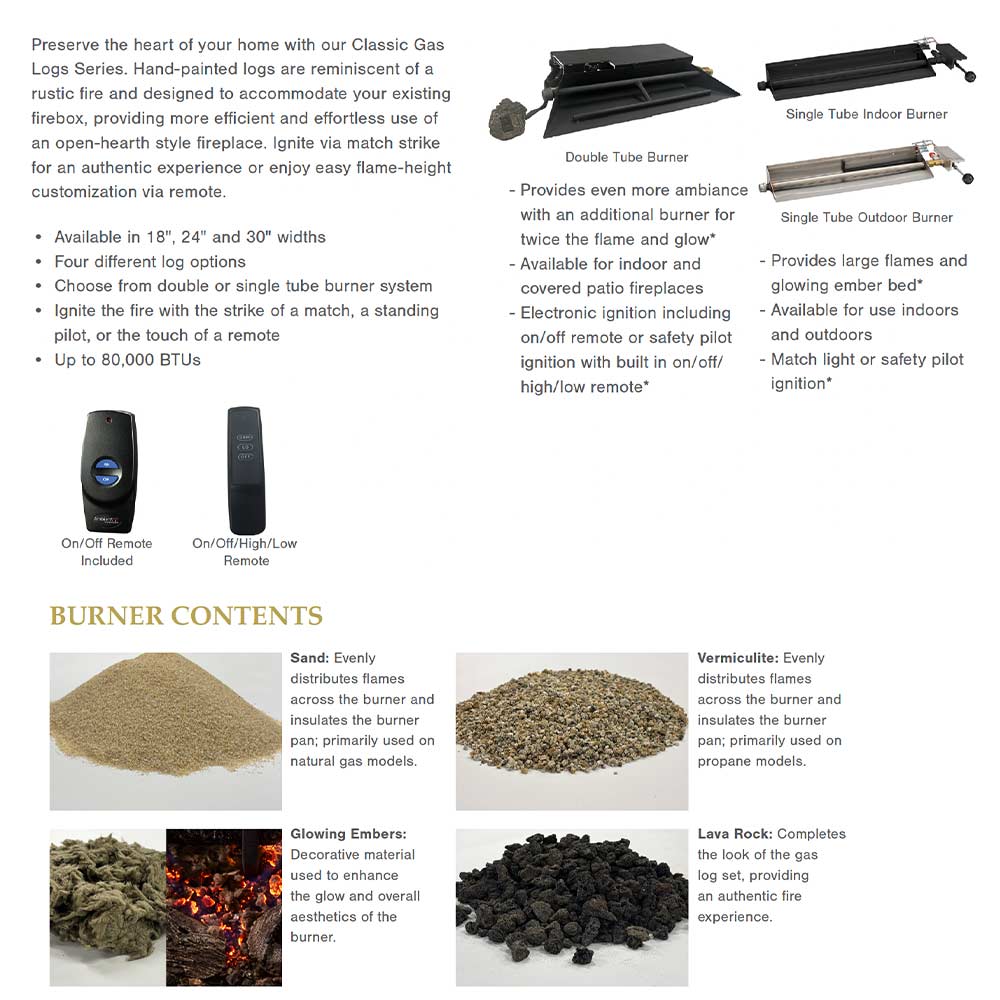 Indoor gas log burner system parts with remote controls and glowing ember materials