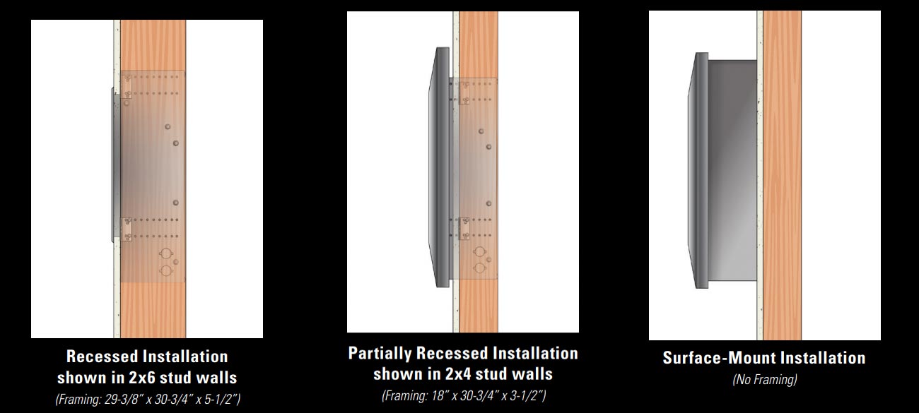 Recessed installation layout diagram for ventless linear fireplace with trim view panels