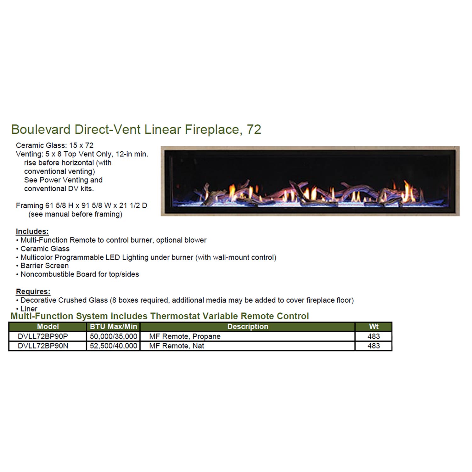 Technical specification sheet for a Boulevard direct-vent linear fireplace, 72 in