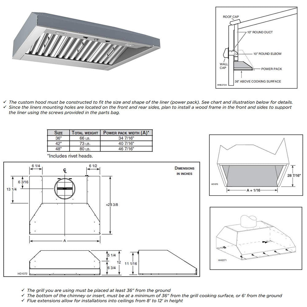Stainless steel vent hood insert installation diagram with cutaway and measurements