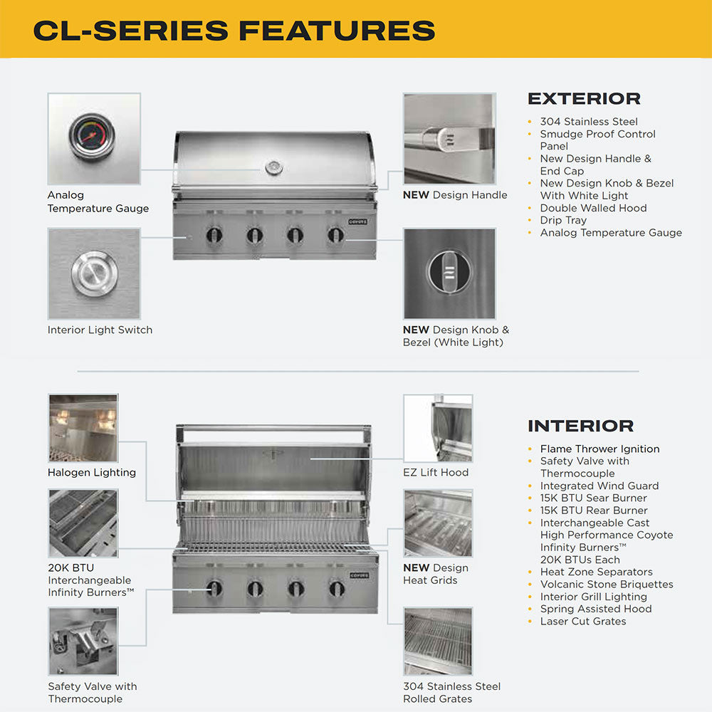 CL-Series features diagram showing exterior and interior details for the grill