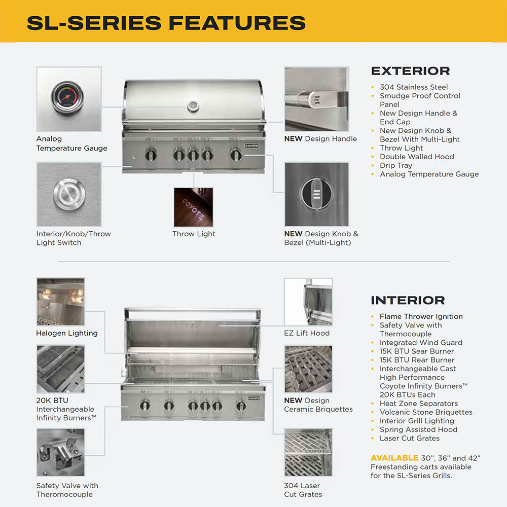 Coyote SL-Series Stainless Steel Built-In 30-Inch Gas Grill