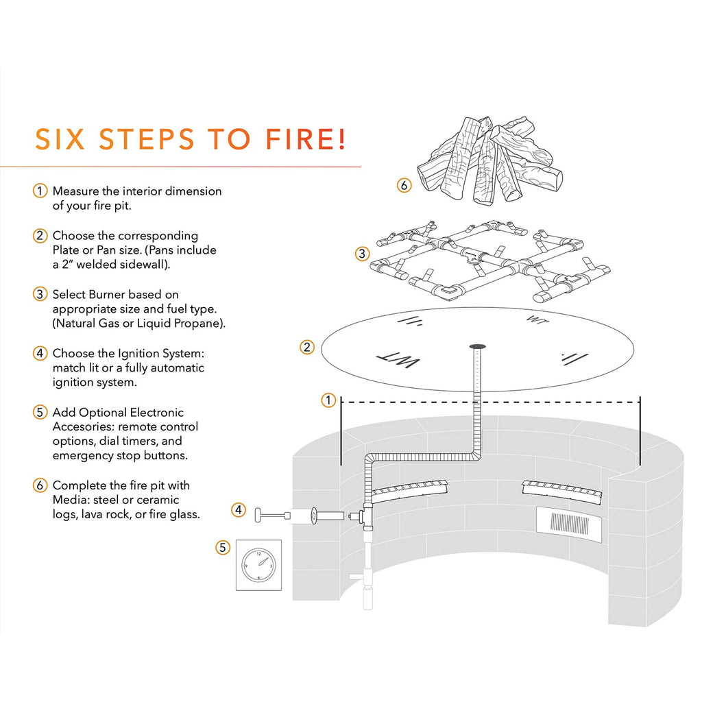 Fire pit burner kit installation steps diagram with burner layout and valve connections