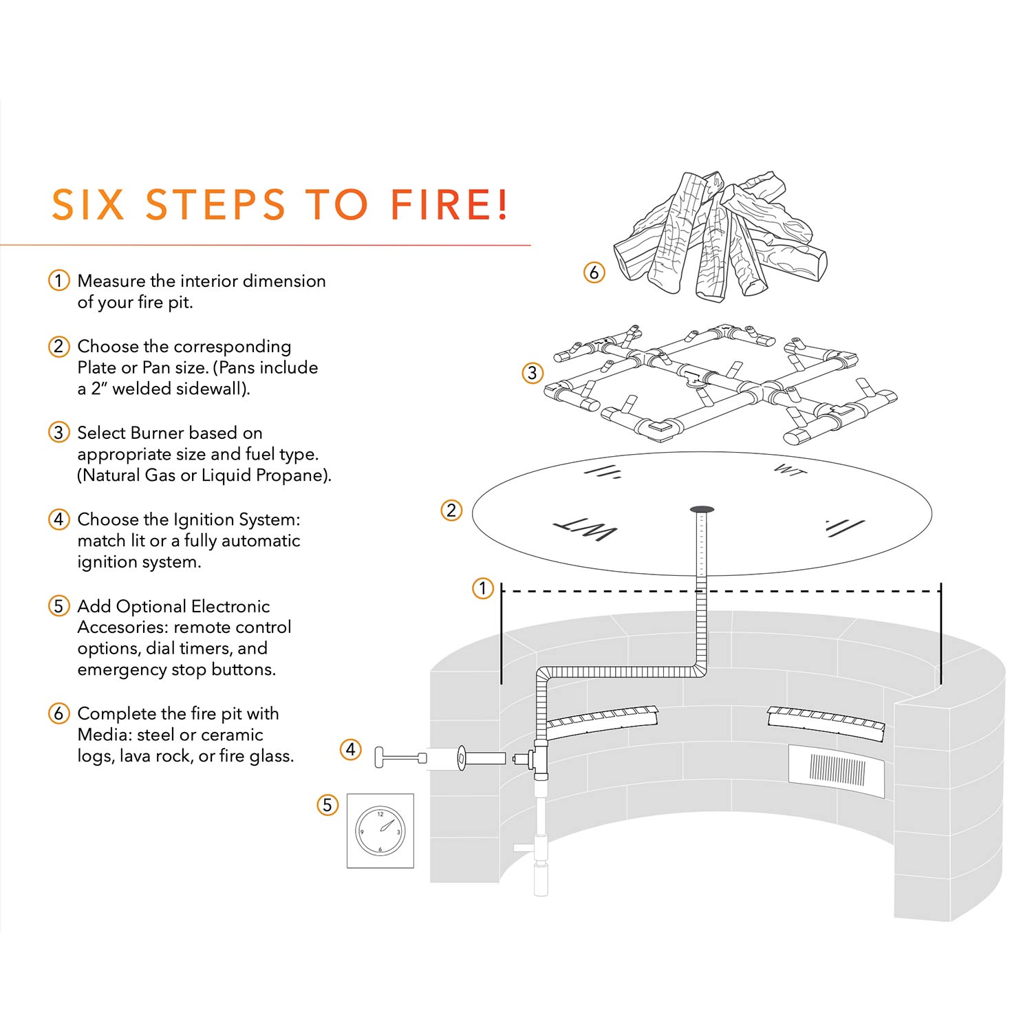 Fire pit burner kit installation steps diagram with burner layout and valve connections