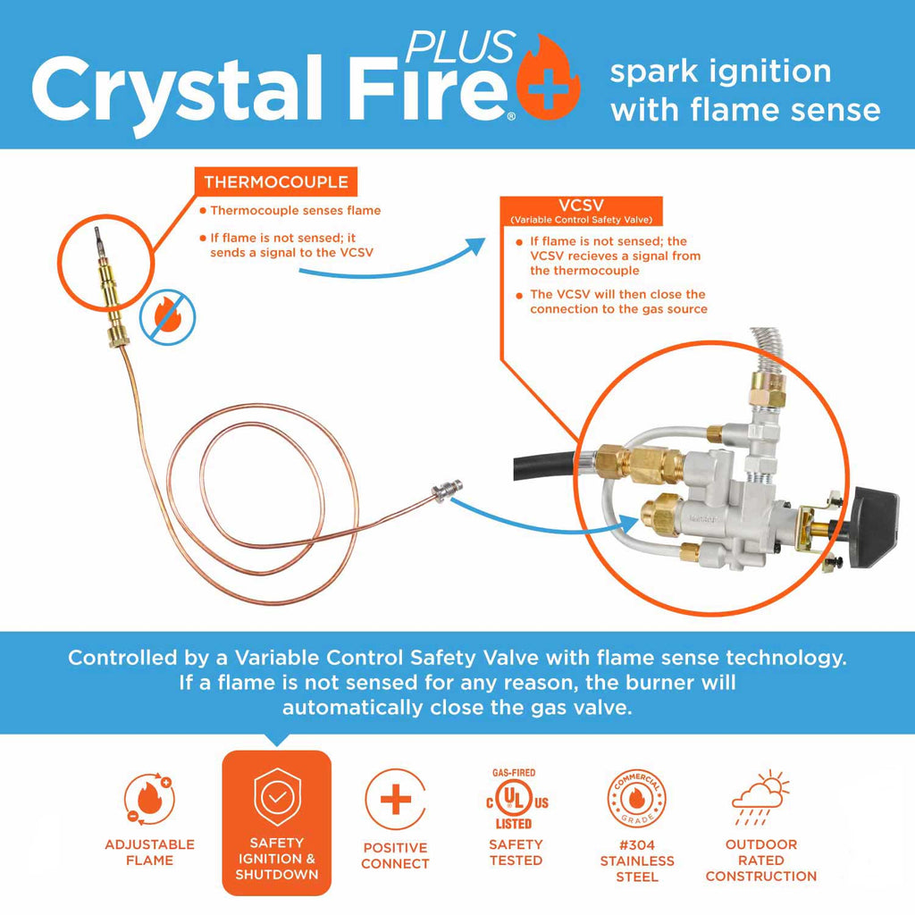 Crystal Fire+ flame-sense spark ignition diagram showing safety shutdown and adjustable flame