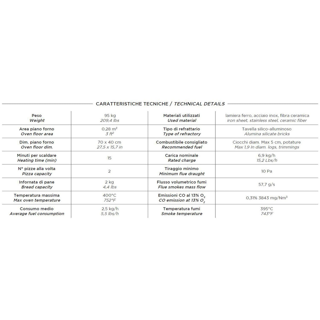 Pizza oven technical details chart with specifications in a table layout