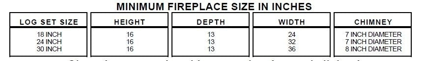 Rasmussen DF-ML-Kit Double Sided Manzanita Series Complete Fireplace Log Set