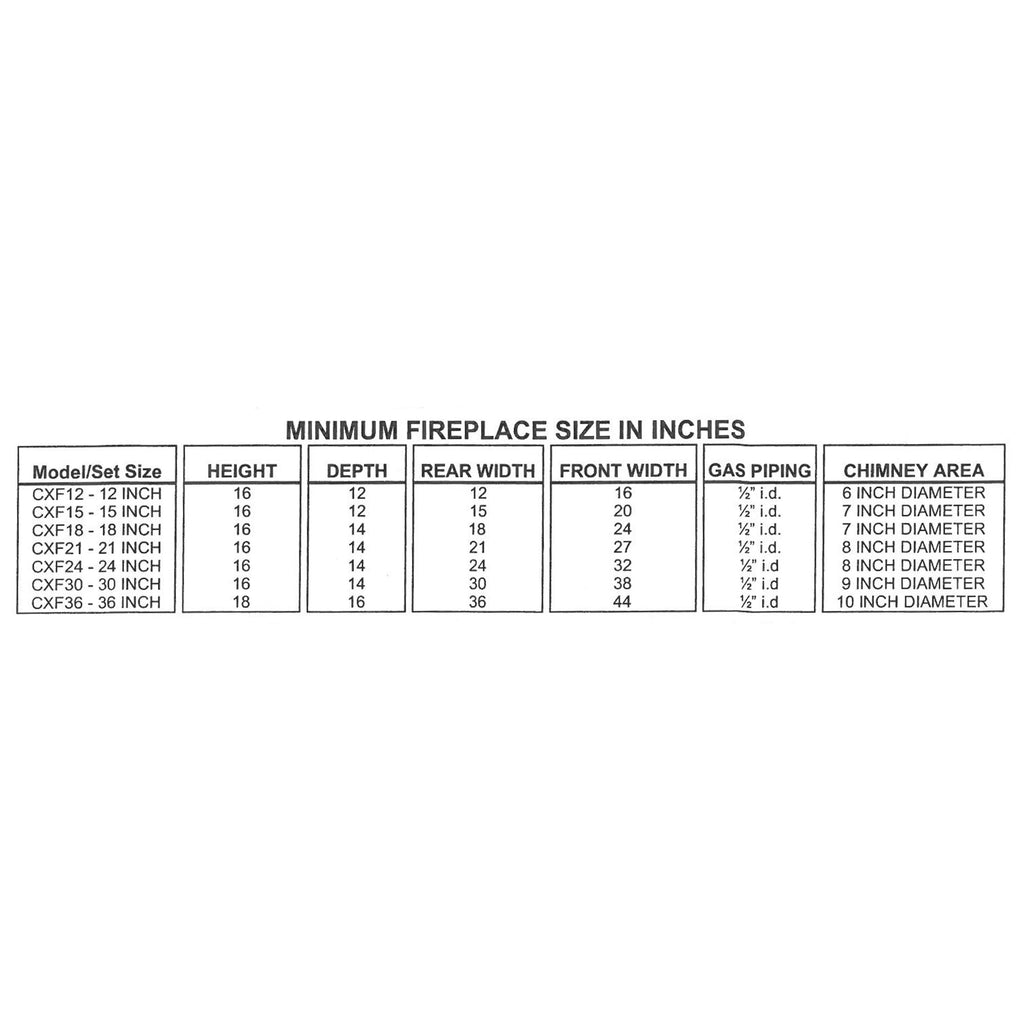 Minimum fireplace size specification chart with dimensions and chimney area, inches