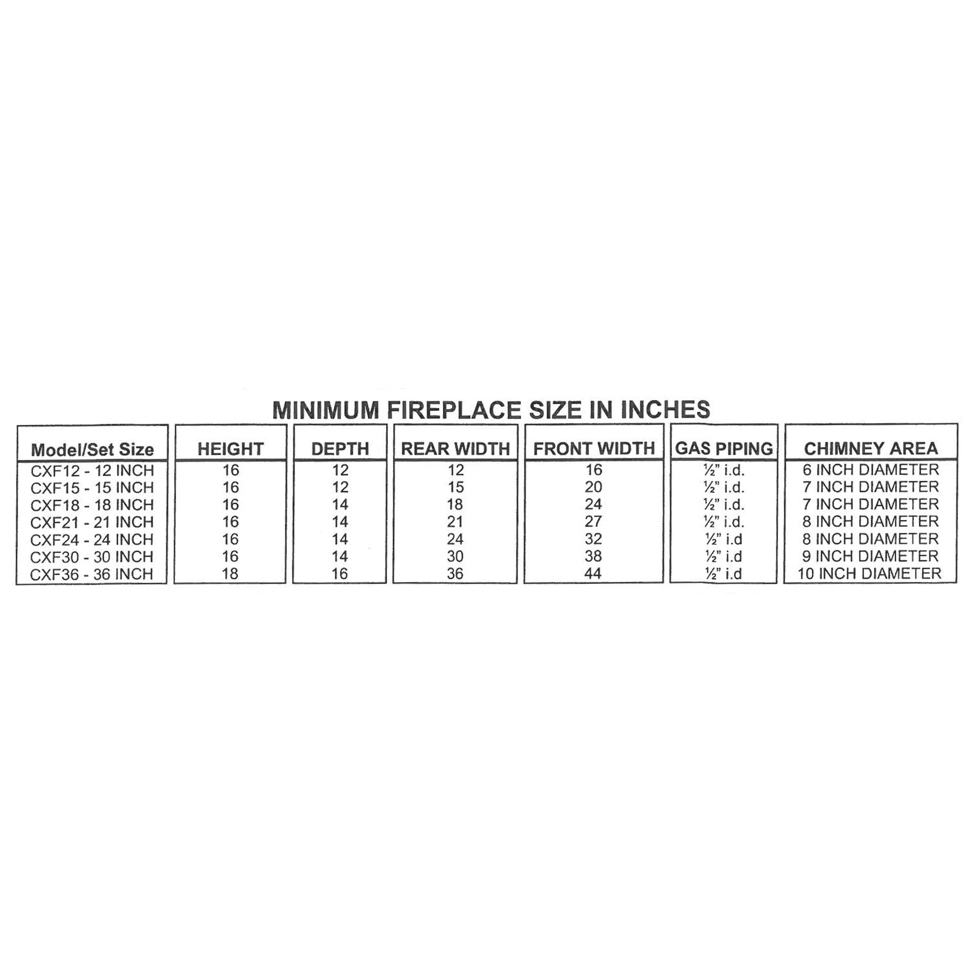 Minimum fireplace size specification chart with dimensions and chimney area, inches