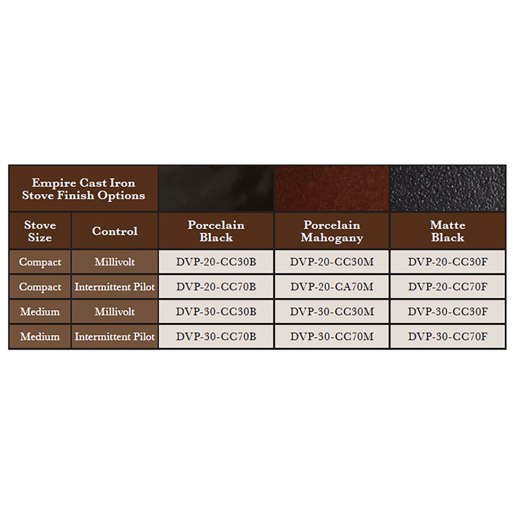 Cast iron stove finish options and control specifications chart with size details.