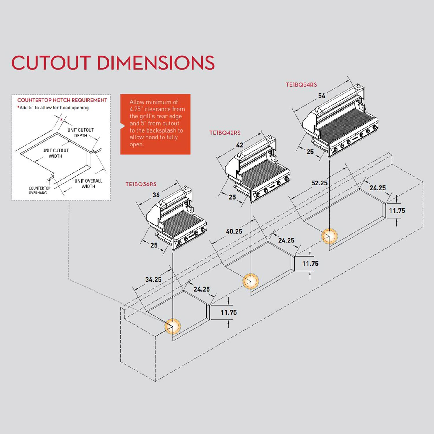 Gas grill cutout dimensions diagram with model layout and measurements