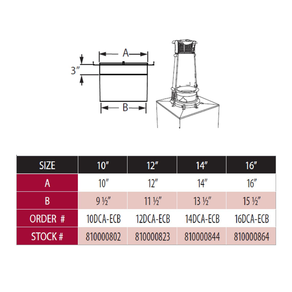 Chimney adapter size chart with dimension diagram showing A and B measurements