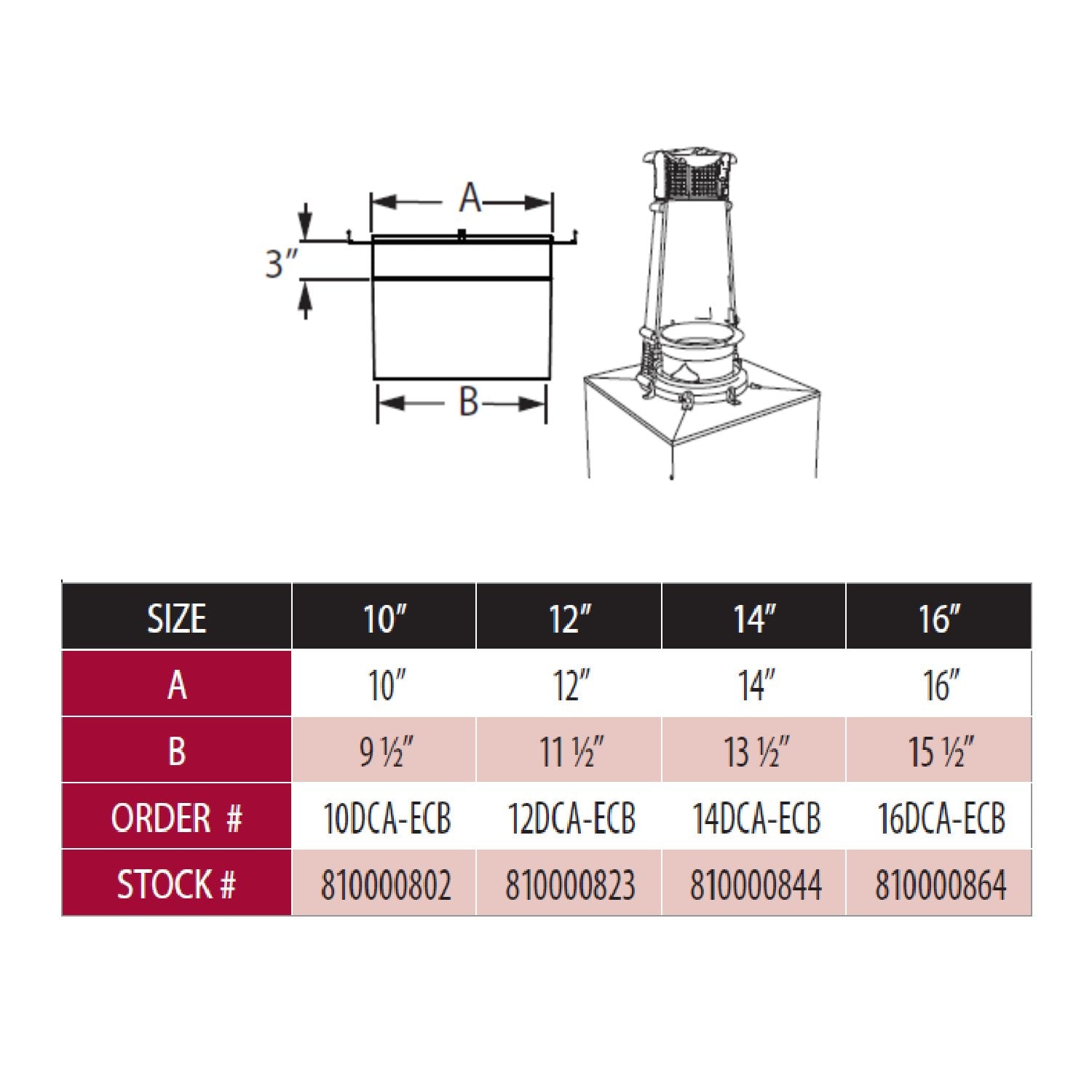 Chimney adapter size chart with dimension diagram showing A and B measurements