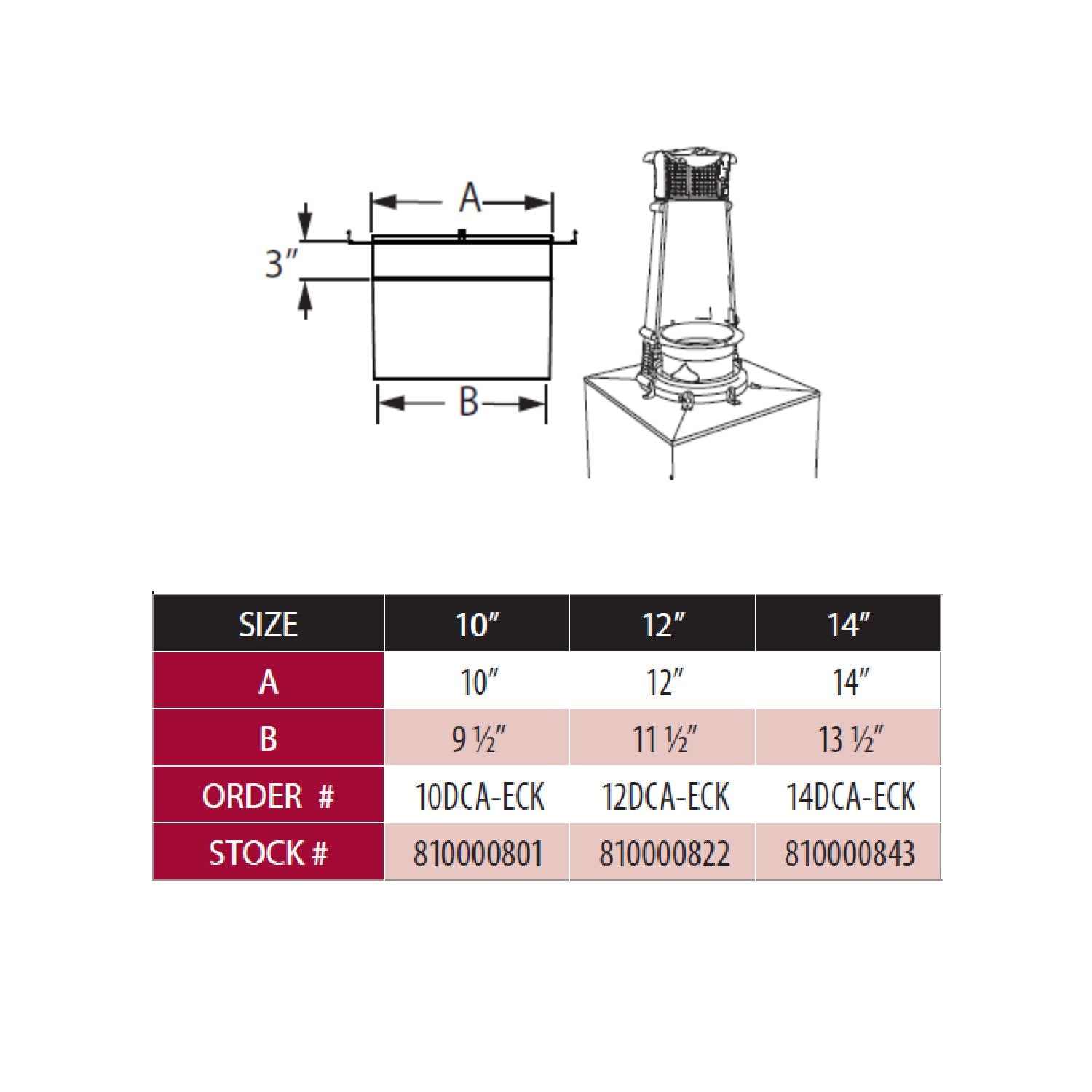 European copper adapter dimension diagram with size A and B measurements