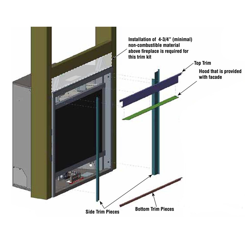 Facade stone stop kit with side and bottom trim pieces