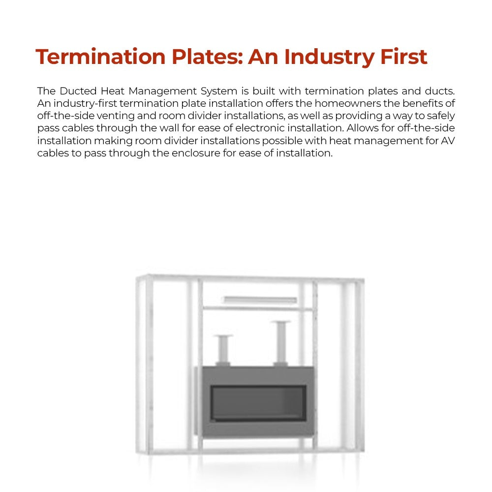 Termination plate schematic with metal frame and vent opening diagram