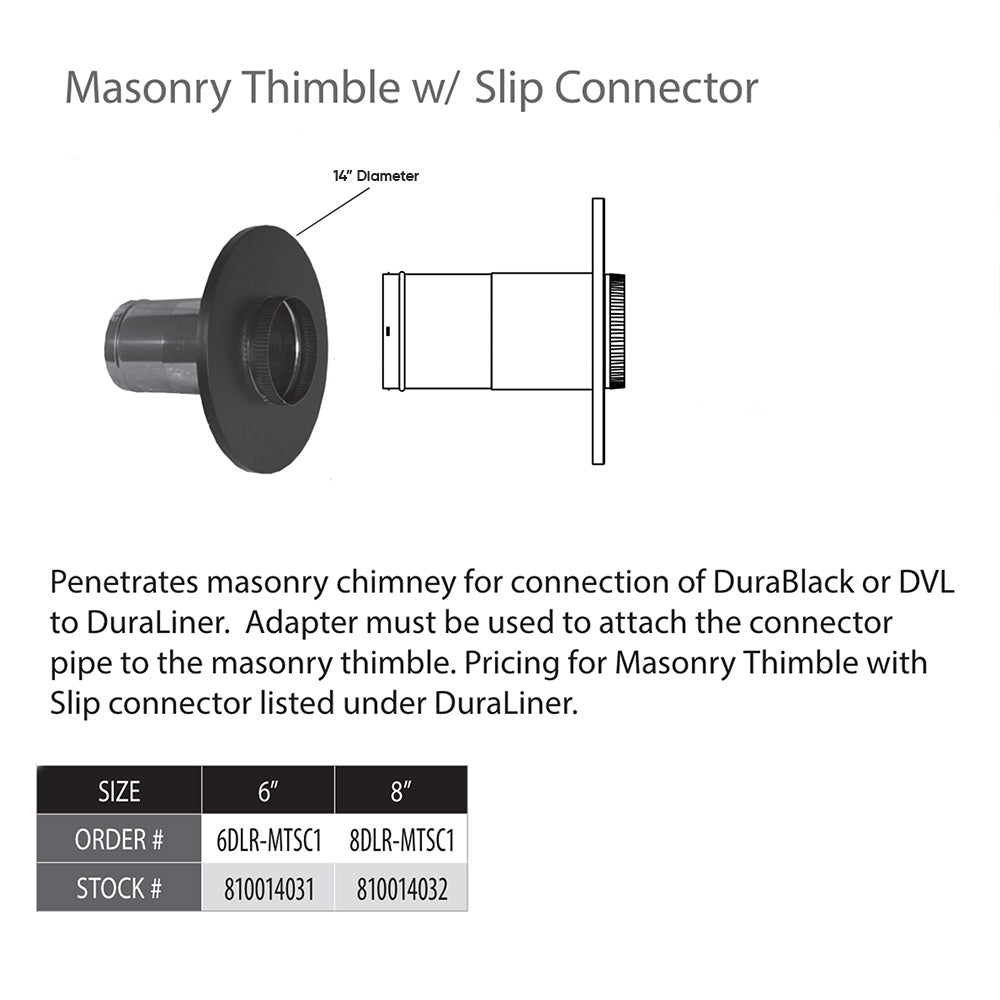 Masonry thimble with slip connector, diagram side view with flanged collar