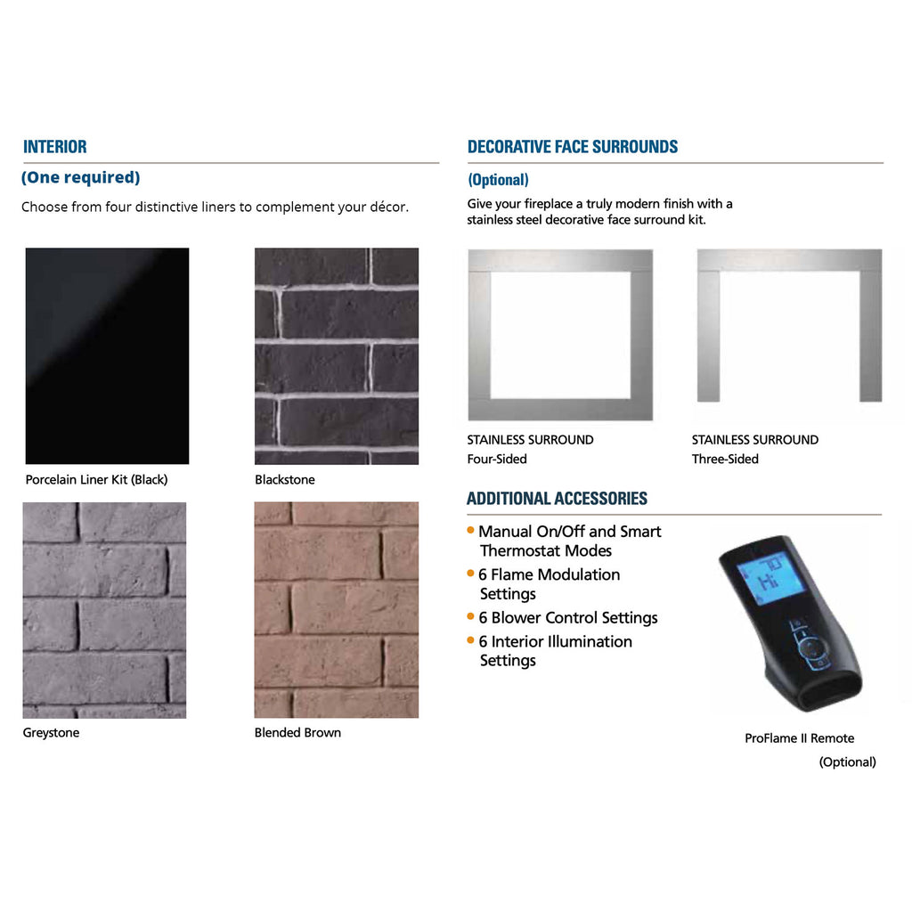 Gas fireplace feature chart with surround finishes and Proflame II remote illustration