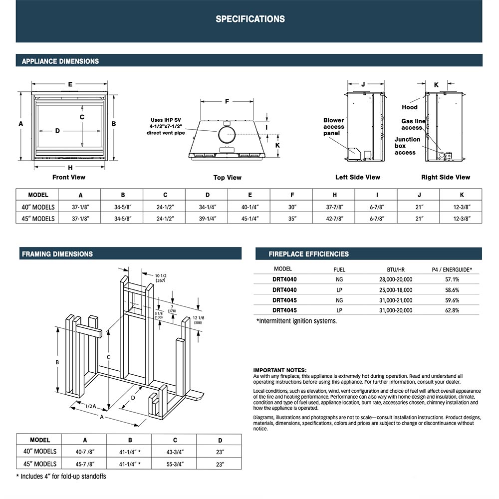 Fireplace specifications diagram with dimensions and efficiency chart