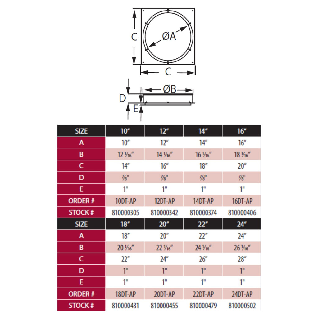 Anchor plate size chart diagram with circular opening and labeled measurements