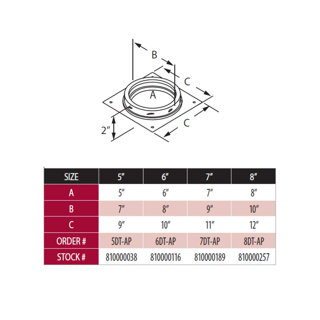DuraVent DT-AP DuraTech Anchor Plate