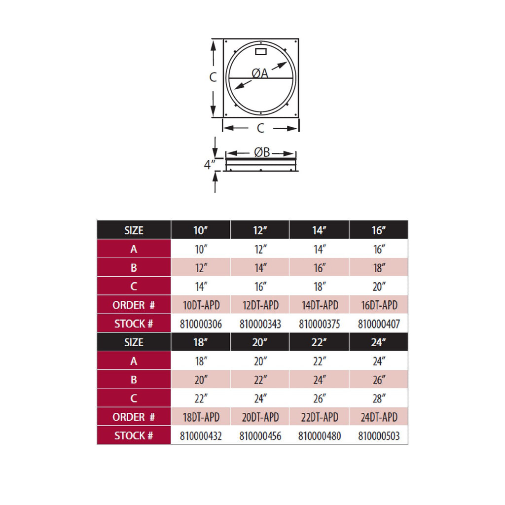 DuraVent DuraTech anchor plate with damper, sizing and dimension chart