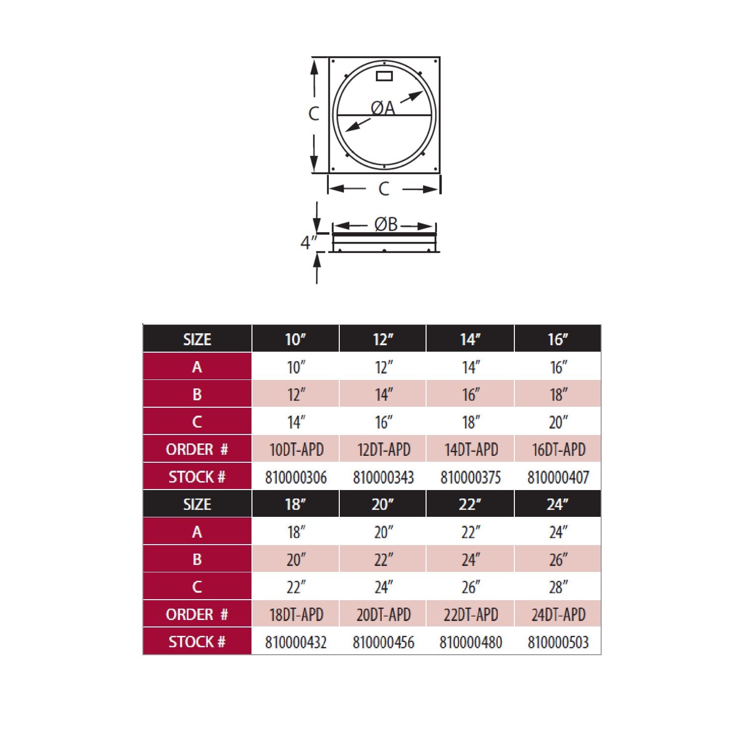 DuraVent DuraTech anchor plate with damper, sizing and dimension chart