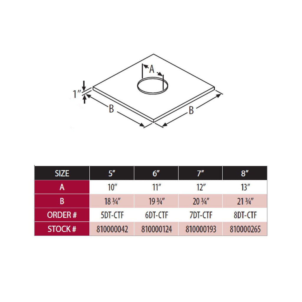 Chimney flashing top size diagram with dimensions and order stock table