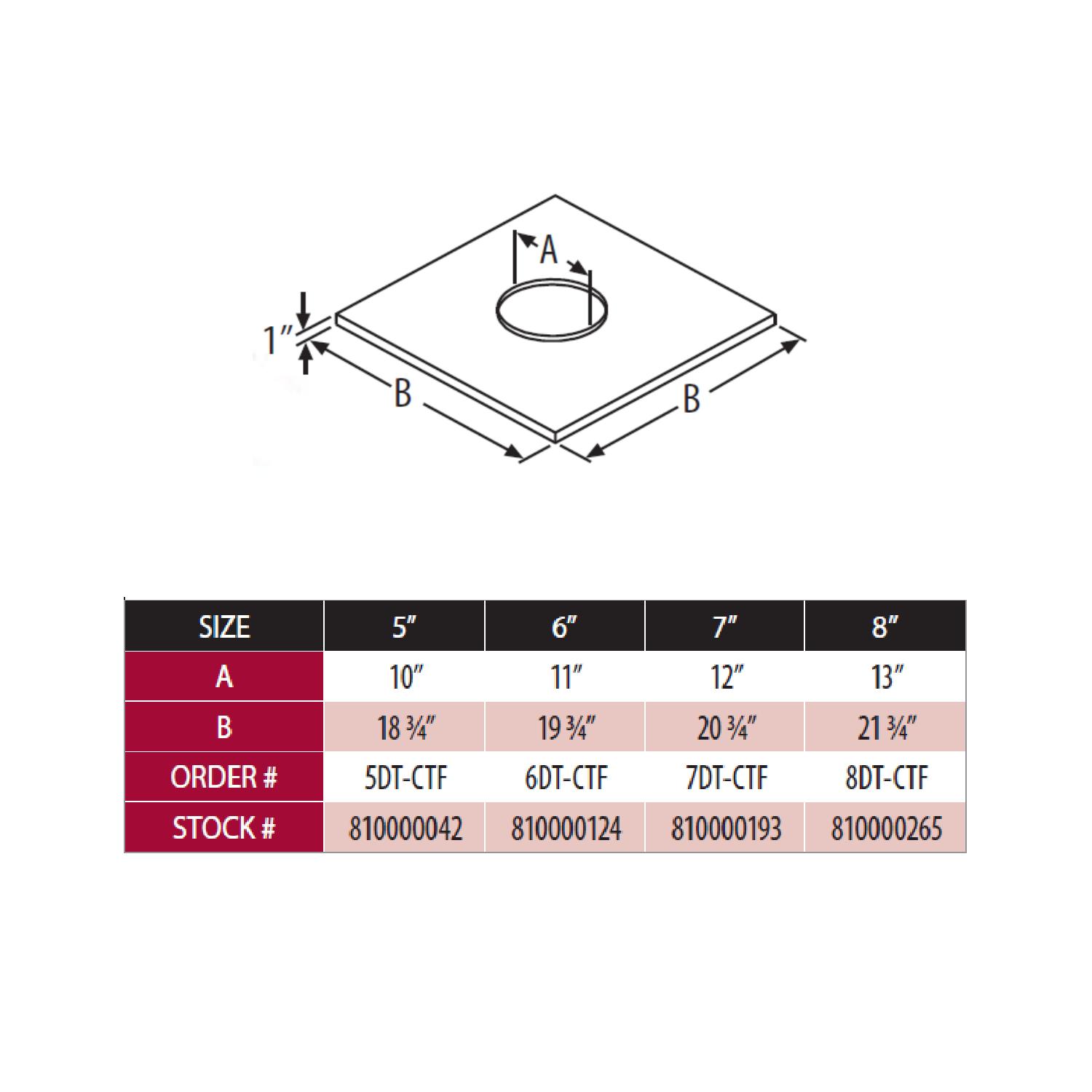 Chimney flashing top size diagram with dimensions and order stock table