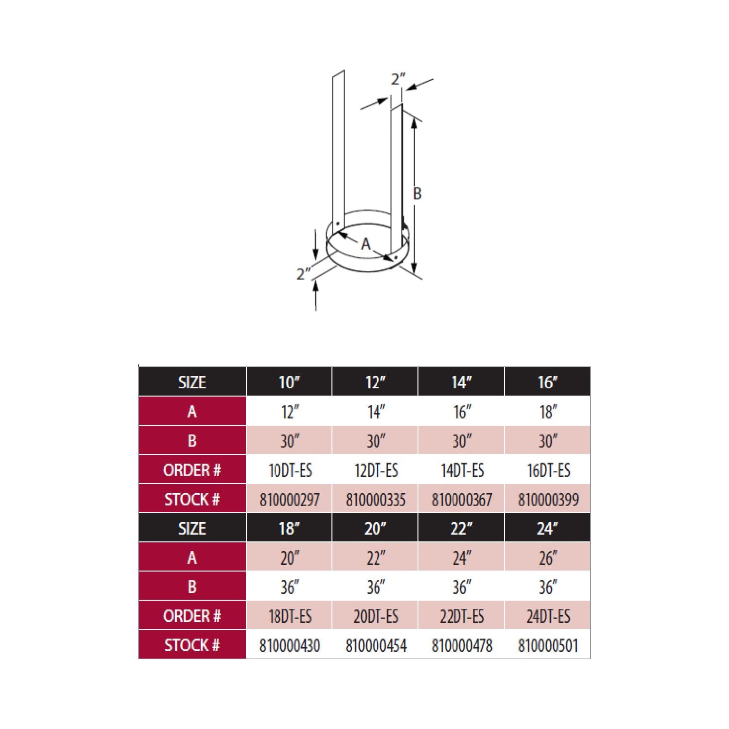 DuraTech elbow strap sizing diagram with circular base and side bracket dimensions